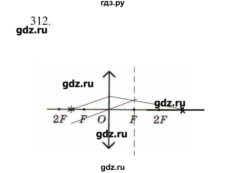 ГДЗ по физике 7 класс  Пурышева рабочая тетрадь  упражнение - 312, Решебник №1