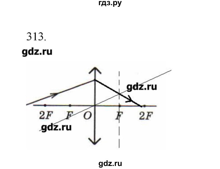 ГДЗ по физике 7 класс  Пурышева рабочая тетрадь  упражнение - 313, Решебник №1