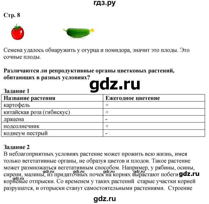 ГДЗ по биологии 6 класс Сухова рабочая тетрадь  часть 2 (страница) - 8, Решебник