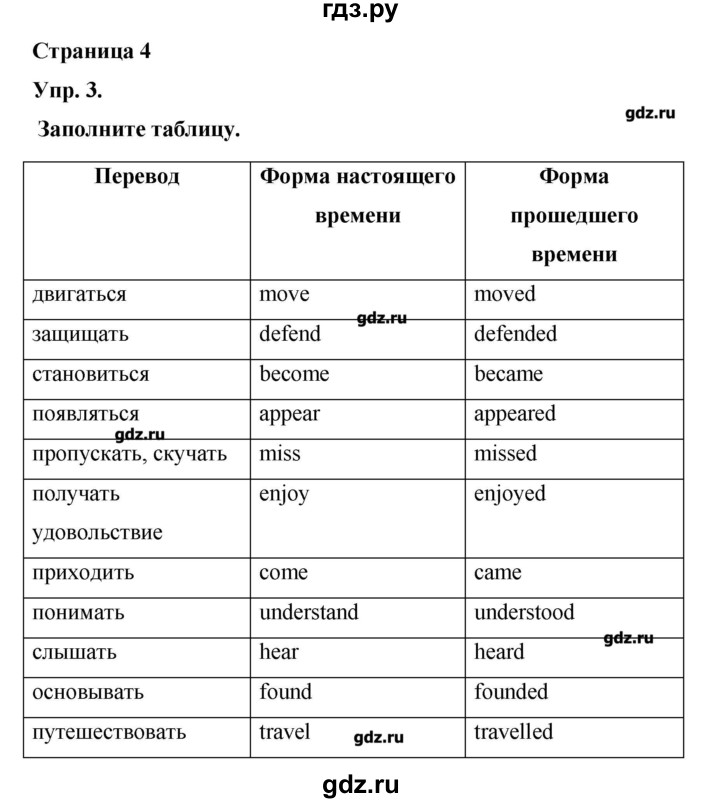 ГДЗ по английскому языку 6 класс Афанасьева лексико-грамматический практикум Rainbow  страница - 4, Решебник