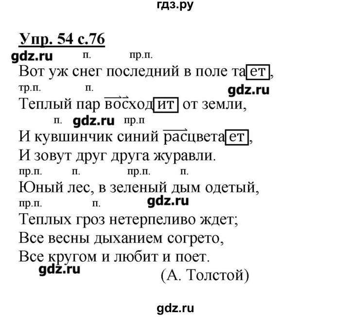 ГДЗ по русскому языку 4 класс Репкин   часть 1 - 54, Решебник №1