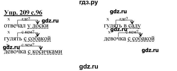ГДЗ по русскому языку 4 класс Репкин   часть 2 - 209, Решебник №1