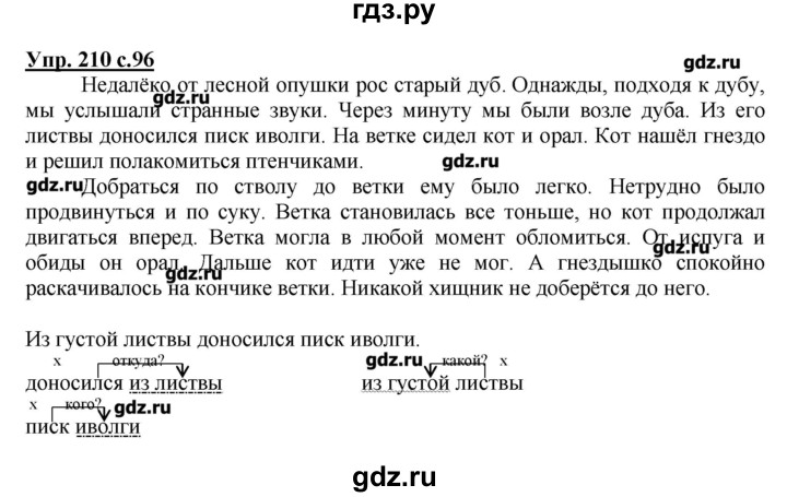 ГДЗ по русскому языку 4 класс Репкин   часть 2 - 210, Решебник №1