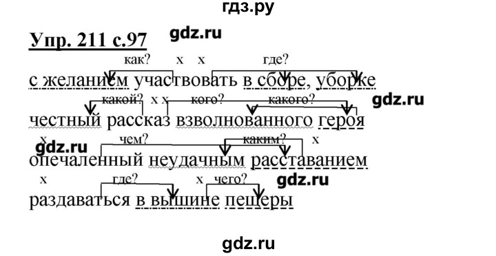 ГДЗ по русскому языку 4 класс Репкин   часть 2 - 211, Решебник №1