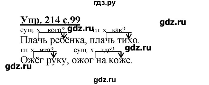 ГДЗ по русскому языку 4 класс Репкин   часть 2 - 214, Решебник №1