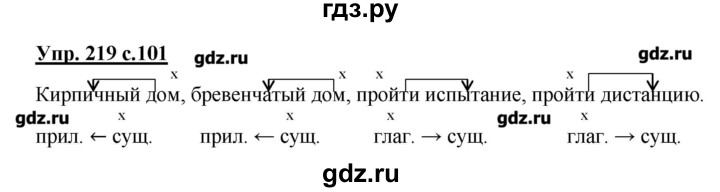 ГДЗ по русскому языку 4 класс Репкин   часть 2 - 219, Решебник №1