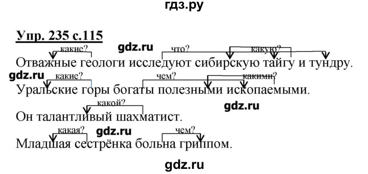 ГДЗ по русскому языку 4 класс Репкин   часть 2 - 235, Решебник №1