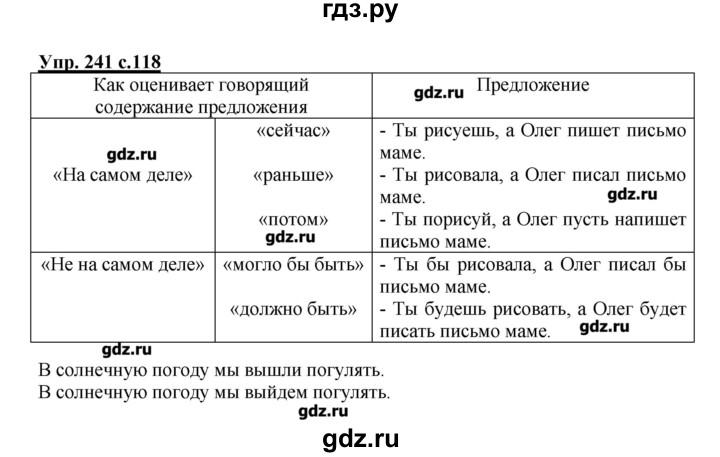 ГДЗ по русскому языку 4 класс Репкин   часть 2 - 241, Решебник №1