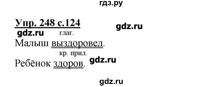 ГДЗ по русскому языку 4 класс Репкин   часть 2 - 248, Решебник №1