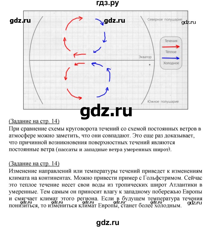 ГДЗ по географии 7 класс  Ходова тетрадь-практикум  страница - 14, Решебник
