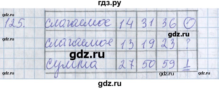 ГДЗ по математике 3 класс Давыдов   упражнение - 125, Решебник №1