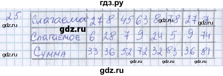 ГДЗ по математике 3 класс Давыдов   упражнение - 25, Решебник №1