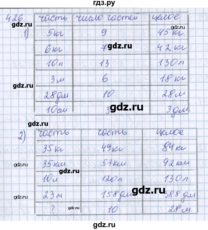 ГДЗ по математике 3 класс Давыдов   упражнение - 426, Решебник №1