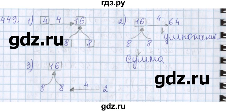 ГДЗ по математике 3 класс Давыдов   упражнение - 449, Решебник №1