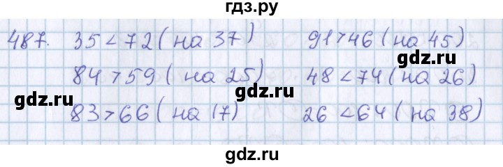 ГДЗ по математике 3 класс Давыдов   упражнение - 487, Решебник №1