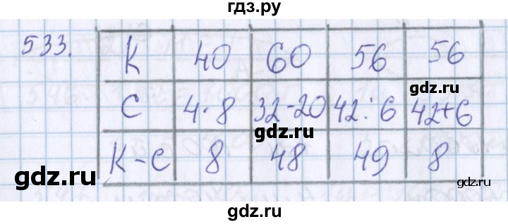 ГДЗ по математике 3 класс Давыдов   упражнение - 533, Решебник №1