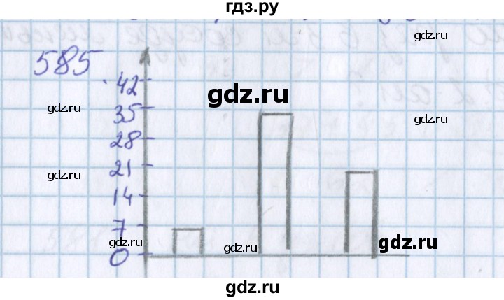 ГДЗ по математике 3 класс Давыдов   упражнение - 585, Решебник №1