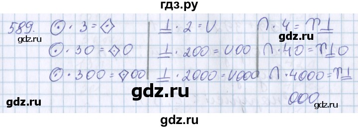 ГДЗ по математике 3 класс Давыдов   упражнение - 589, Решебник №1