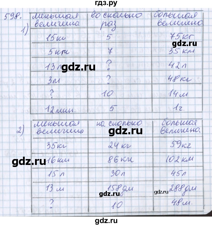 ГДЗ по математике 3 класс Давыдов   упражнение - 598, Решебник №1