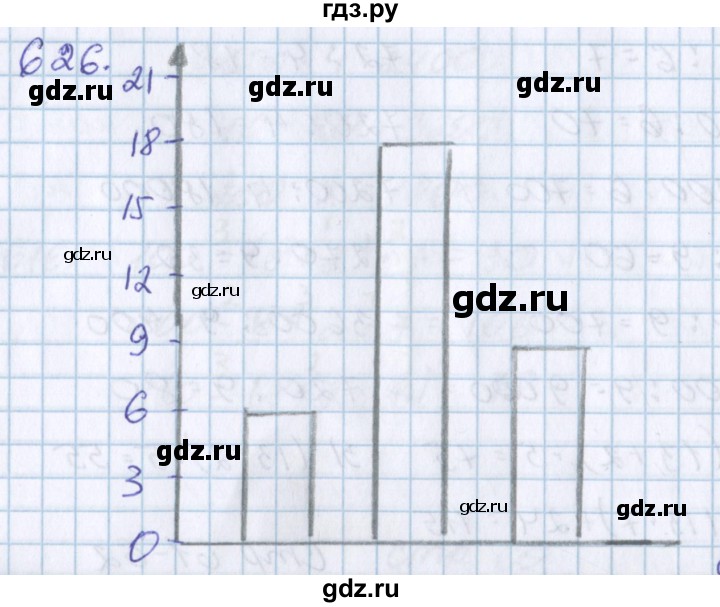 ГДЗ по математике 3 класс Давыдов   упражнение - 626, Решебник №1