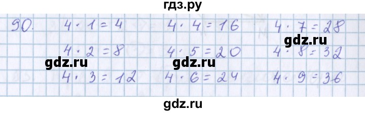 ГДЗ по математике 3 класс Давыдов   упражнение - 90, Решебник №1