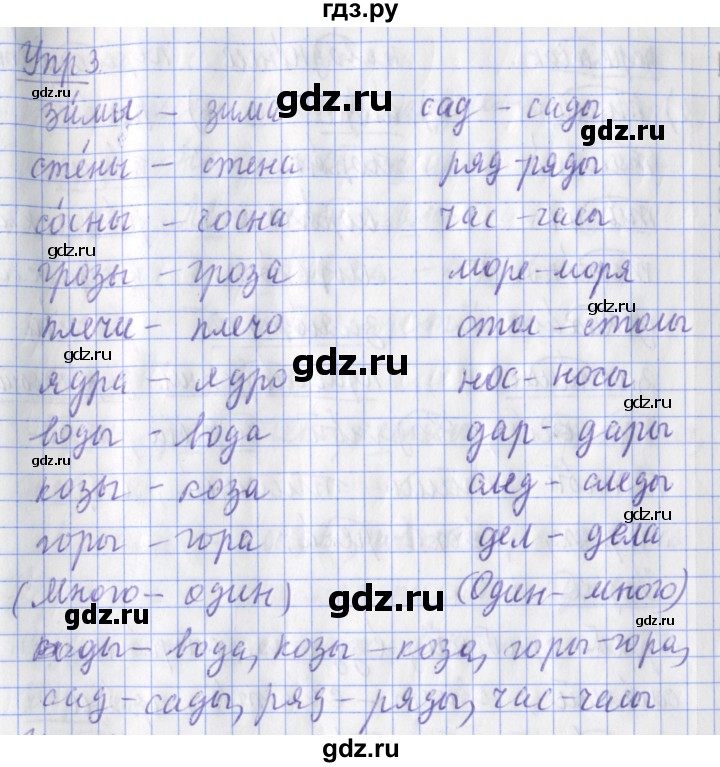 ГДЗ по русскому языку 2 класс Кузнецова рабочая тетрадь пишем грамотно (Иванов)  тетрадь №1. страница - 29, Решебник №1