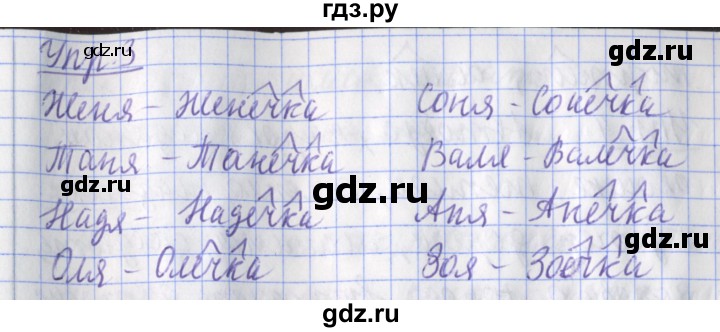 ГДЗ по русскому языку 2 класс Кузнецова рабочая тетрадь пишем грамотно (Иванов)  тетрадь №1. страница - 75, Решебник 2017 №1