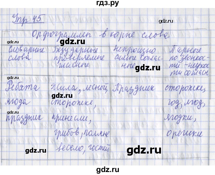 ГДЗ по русскому языку 2 класс Кузнецова рабочая тетрадь пишем грамотно (Иванов)  тетрадь №2. страница - 79, Решебник 2017 №1