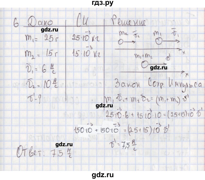 ГДЗ по физике 9 класс Слепнева тесты  тематический тест / тематический тест №7. вариант - 2, Решебник