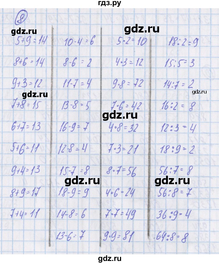 ГДЗ по математике 4 класс Александрова   часть №1 / дополнительные задания / страница 68 - 8, Решебник №1