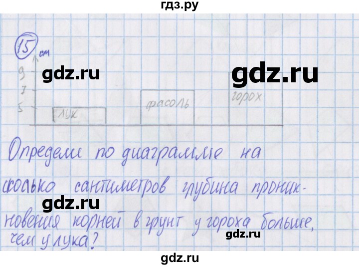 ГДЗ по математике 4 класс Александрова   часть №1 / дополнительные задания / страница 128 - 15, Решебник №1