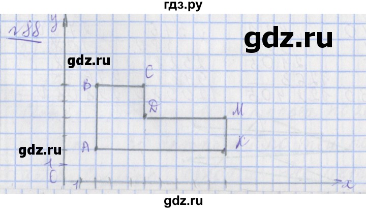 Упражнение 88 4 класс