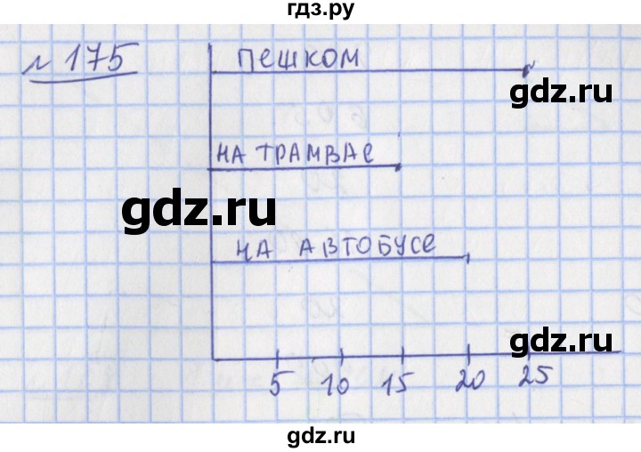 ГДЗ по математике 4 класс Рудницкая рабочая тетрадь  часть 1. упражнение - 175, Решебник №1