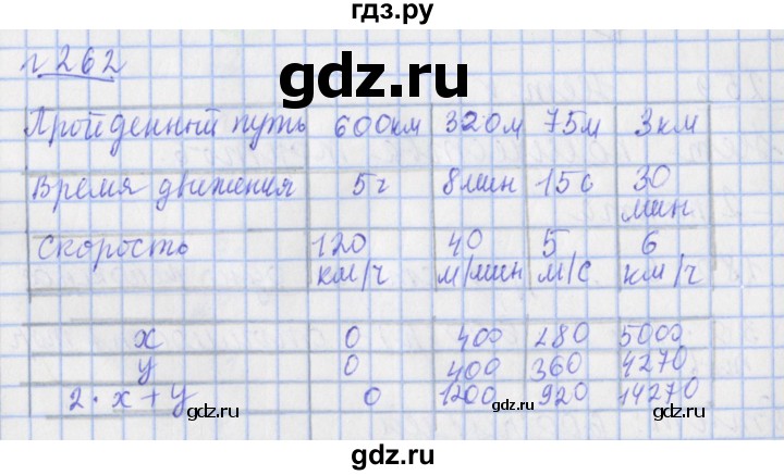 ГДЗ по математике 4 класс Рудницкая рабочая тетрадь  часть 1. упражнение - 262, Решебник №1