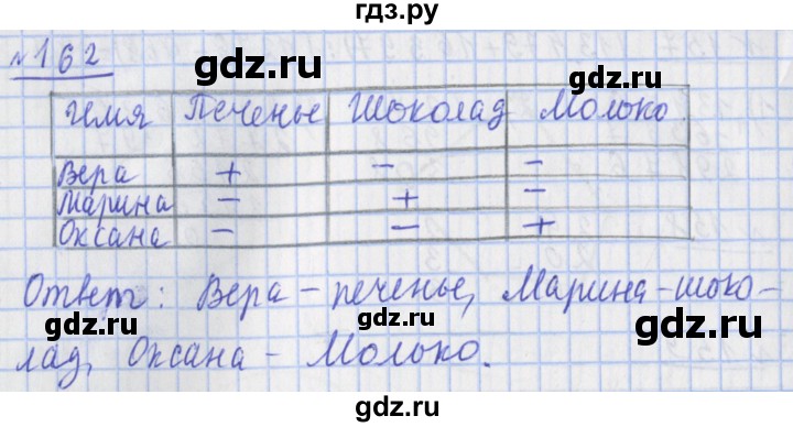 ГДЗ по математике 4 класс Рудницкая рабочая тетрадь  часть 2. упражнение - 162, Решебник №1