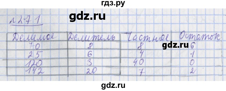 ГДЗ по математике 4 класс Рудницкая рабочая тетрадь  часть 2. упражнение - 271, Решебник №1