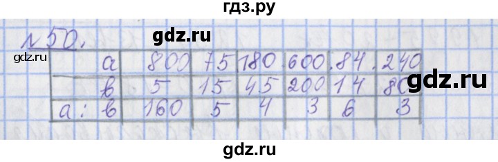 ГДЗ по математике 4 класс Рудницкая рабочая тетрадь  часть 2. упражнение - 50, Решебник №1