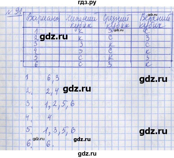 ГДЗ по математике 4 класс Рудницкая рабочая тетрадь  часть 2. упражнение - 91, Решебник №1