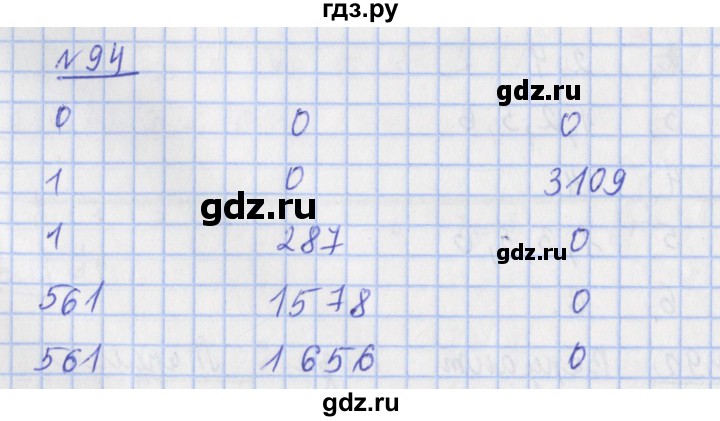 ГДЗ по математике 4 класс Рудницкая рабочая тетрадь  часть 2. упражнение - 94, Решебник №1