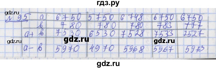 ГДЗ по математике 4 класс Рудницкая рабочая тетрадь  часть 2. упражнение - 95, Решебник №1