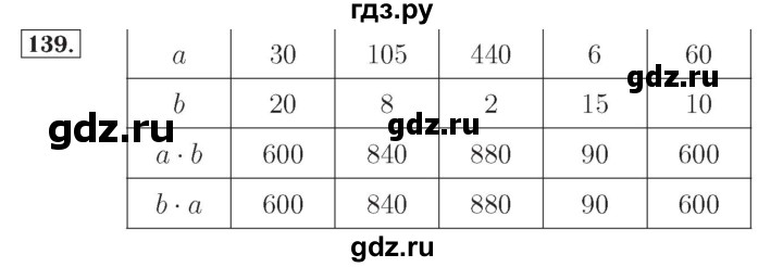 ГДЗ по математике 4 класс Рудницкая рабочая тетрадь  часть 1. упражнение - 139, Решебник №2