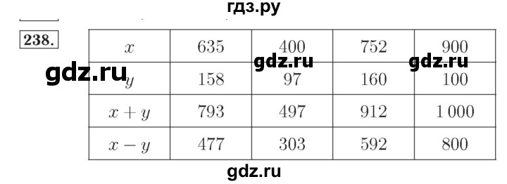 ГДЗ по математике 4 класс Рудницкая рабочая тетрадь  часть 1. упражнение - 238, Решебник №2