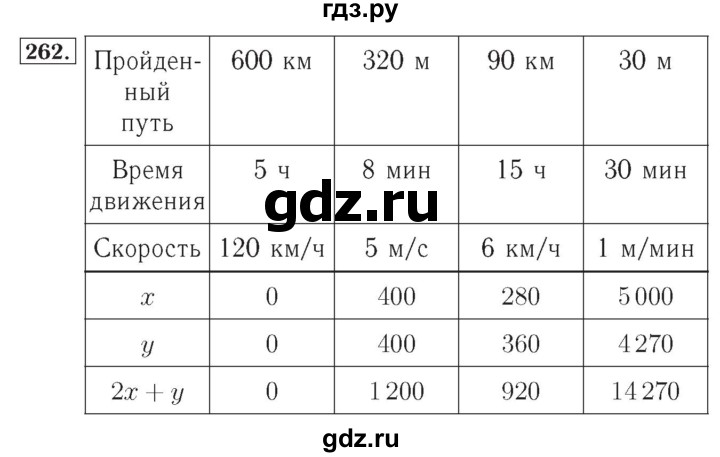 ГДЗ по математике 4 класс Рудницкая рабочая тетрадь  часть 1. упражнение - 262, Решебник №2