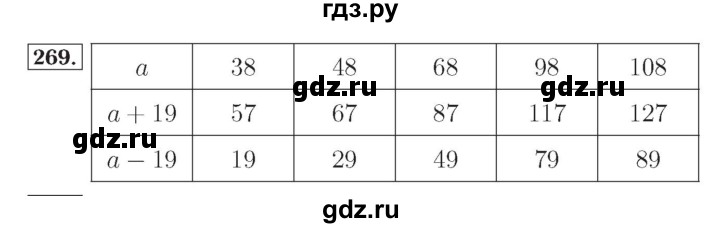ГДЗ по математике 4 класс Рудницкая рабочая тетрадь  часть 1. упражнение - 269, Решебник №2