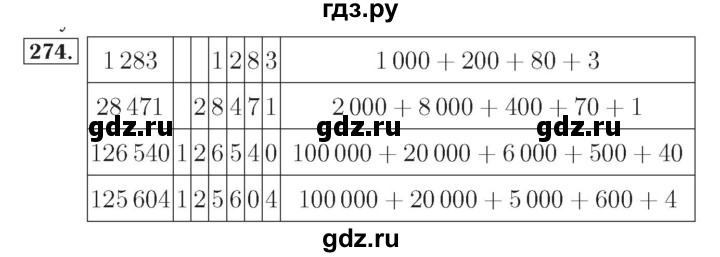ГДЗ по математике 4 класс Рудницкая рабочая тетрадь  часть 1. упражнение - 274, Решебник №2