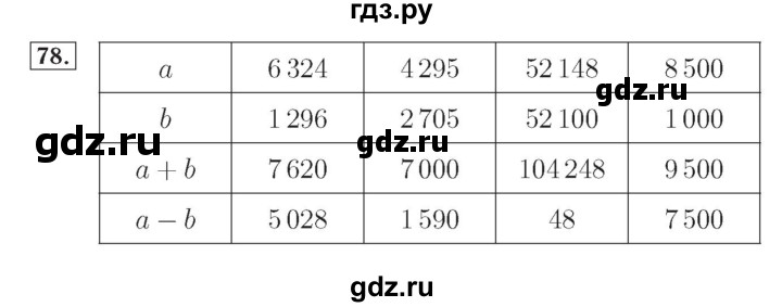 ГДЗ по математике 4 класс Рудницкая рабочая тетрадь  часть 1. упражнение - 78, Решебник №2