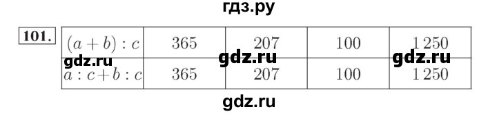 ГДЗ по математике 4 класс Рудницкая рабочая тетрадь  часть 2. упражнение - 101, Решебник №2