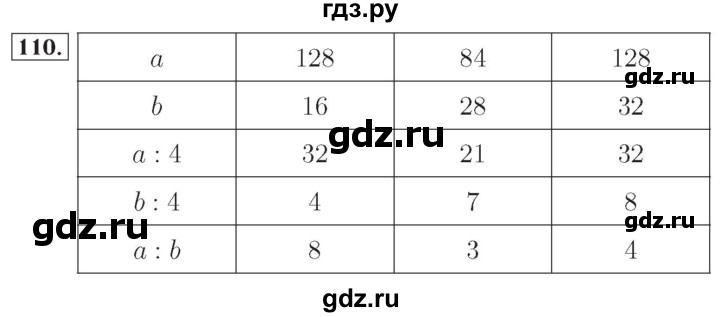 ГДЗ по математике 4 класс Рудницкая рабочая тетрадь  часть 2. упражнение - 110, Решебник №2