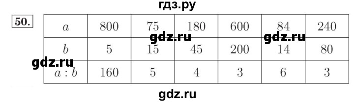 ГДЗ по математике 4 класс Рудницкая рабочая тетрадь  часть 2. упражнение - 50, Решебник №2