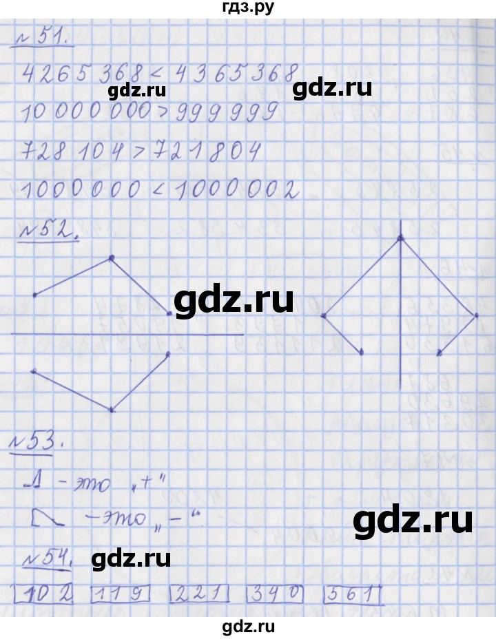 ГДЗ по математике 4 класс Рудницкая рабочая тетрадь  часть 1. страница - 15, Решебник №1 2018
